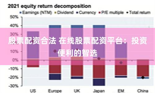 股票配资合法 在线股票配资平台：投资便利的智选