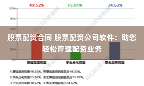 股票配资合同 股票配资公司软件：助您轻松管理配资业务
