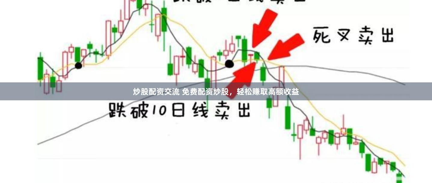 炒股配资交流 免费配资炒股，轻松赚取高额收益