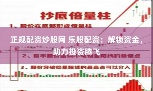 正规配资炒股网 乐股配资：解锁资金，助力投资腾飞