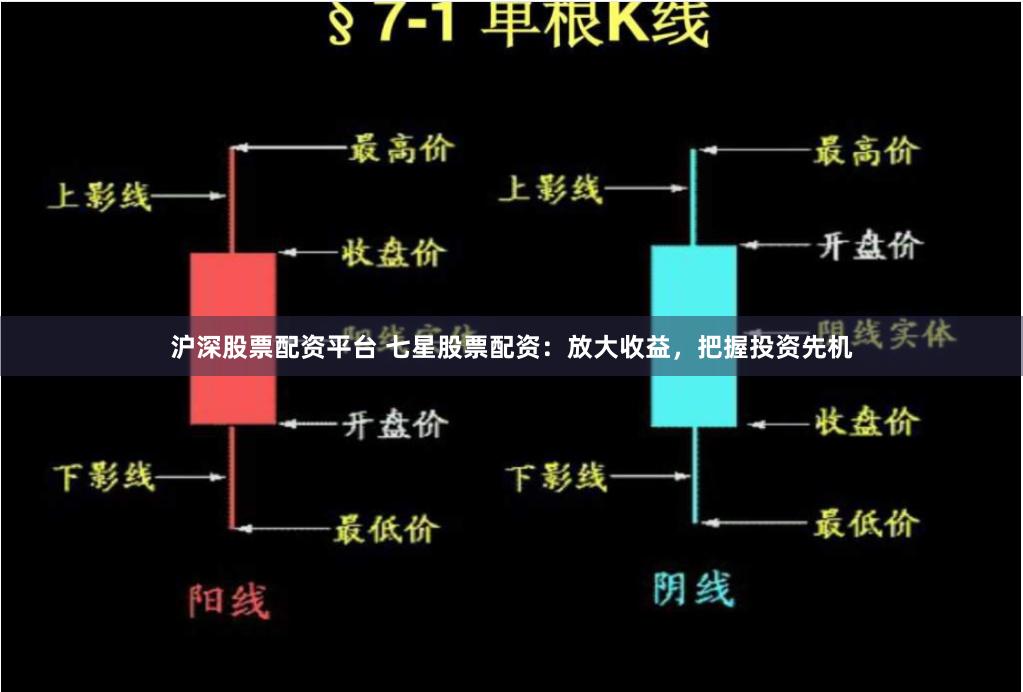 沪深股票配资平台 七星股票配资：放大收益，把握投资先机