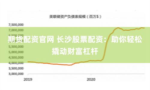 期货配资官网 长沙股票配资：助你轻松撬动财富杠杆